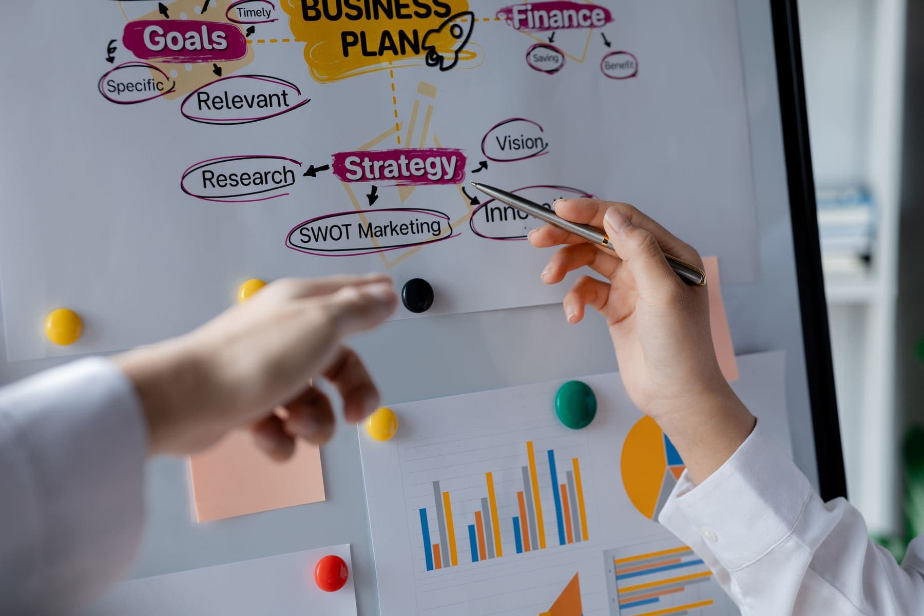 Business Strategy